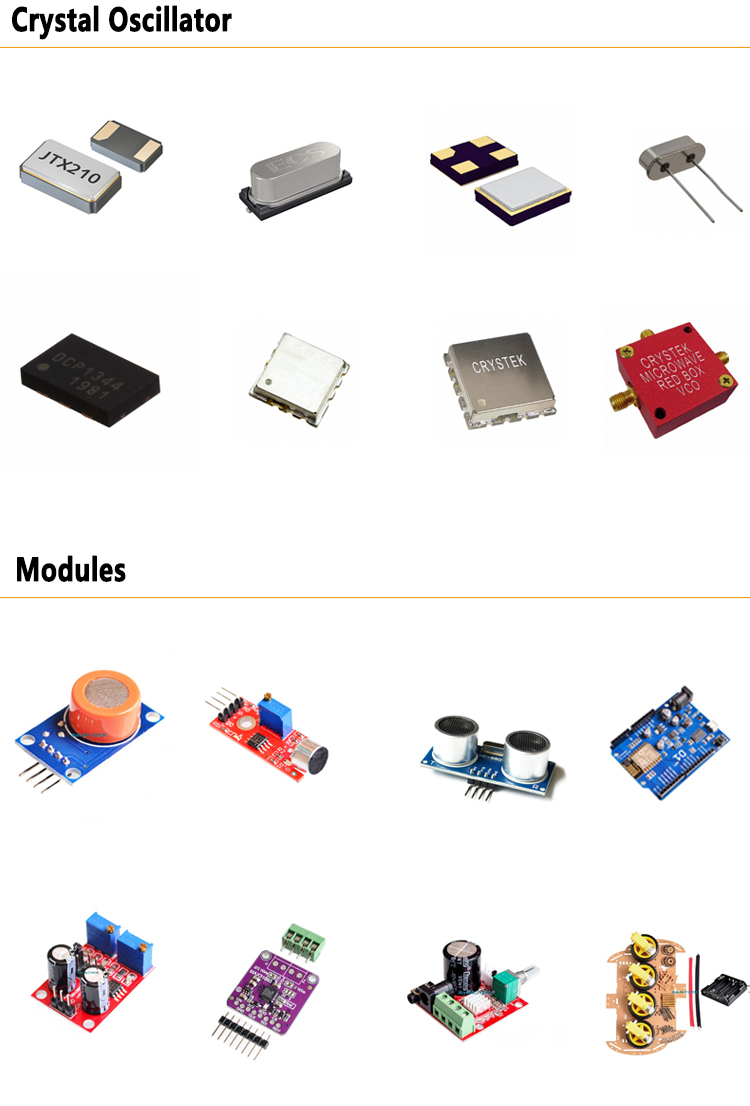 modules